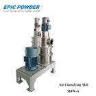 Laboratory Used Disk Mill Grinder , Aluminum Oxide Powder Micro Hammer Mill