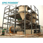 Gypsum Ball Mill And Classifying System Scientific Machine Structure